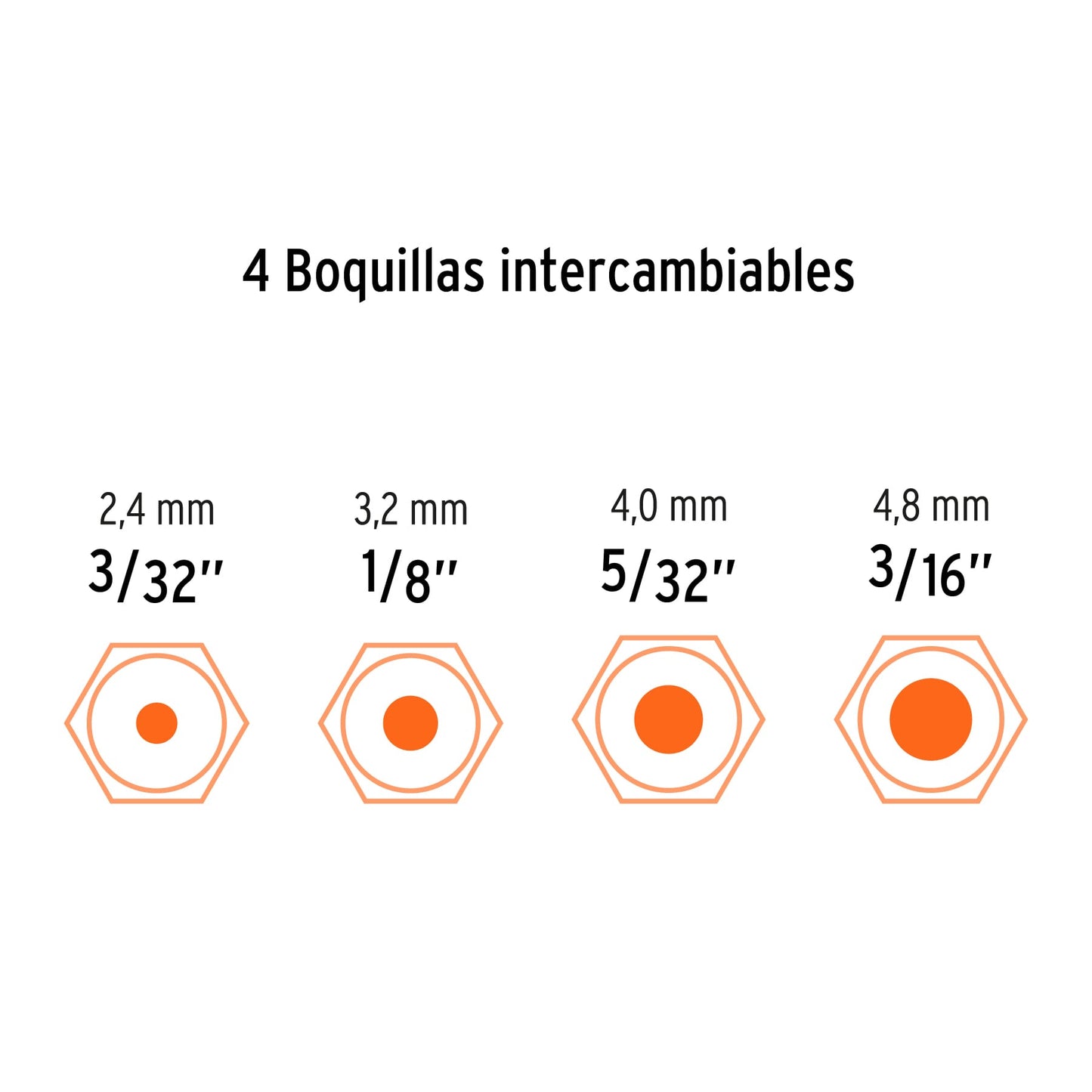 Remachadora Profesional 10" – Truper